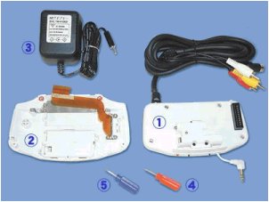 картинка GBA to TV Adapter / Converter. Купить GBA to TV Adapter / Converter в магазине 66game.ru
