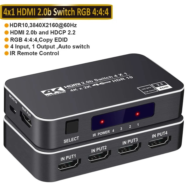 картинка HDMI-Коммутатор 4in1 от магазина 66game.ru