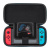Сумка Nintendo Switch Deluxe Traveler Case Mario Красно Синяя (PDP 500-218-C1MR) 2