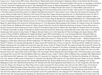 Кассета Dendy 400 в 1 Есть практически все хитовые игры на 8 бит 1