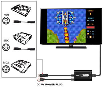 HDMI Адаптер для SEGA Mega Drive 1, 2   1
