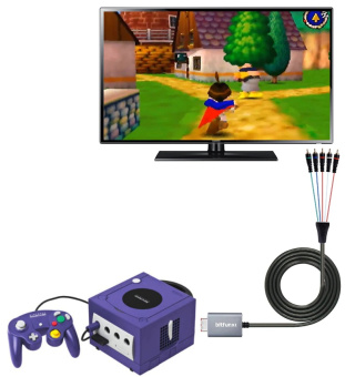 Компонентный кабель NGC для Gamecube 5RCA YPbPr 1