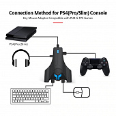 картинка Адаптер Aolion клавиатура и мышь для Sony PS4 , Sony PlayStation 3 Xbox One, Xbox 360 от магазина 66game.ru
