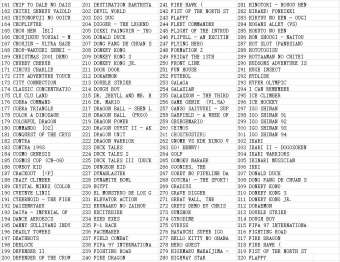 НоменклатураПрисоединенныеФайлы