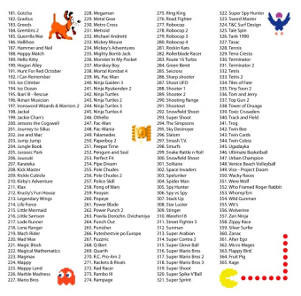 365in1 Мега хиты Денди список 2