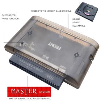 Адаптер игр Sega Master System для mega drive 1